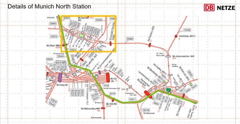 MUC-North-768×397